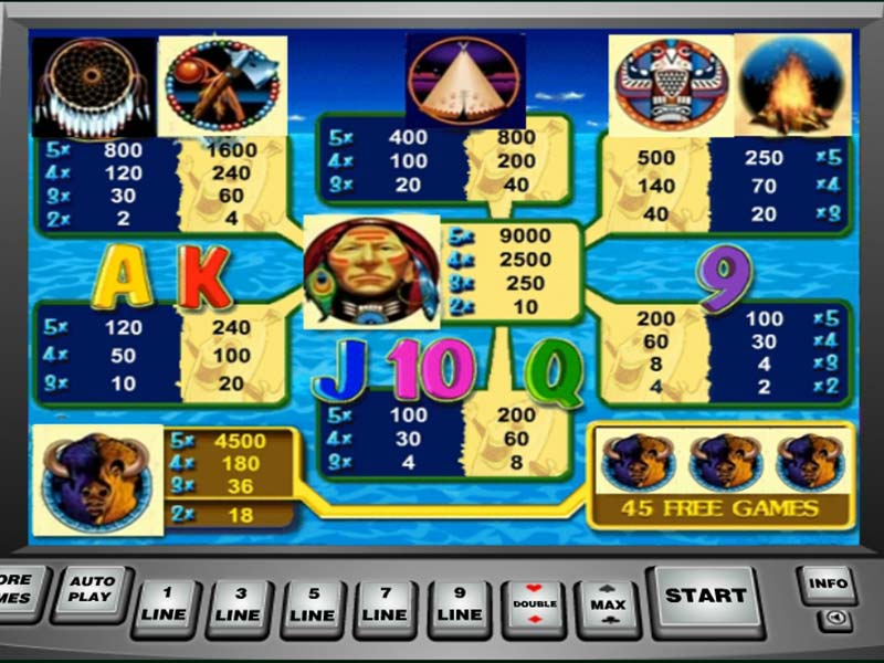 All of the Slots no deposit free spins bonus Internet casino